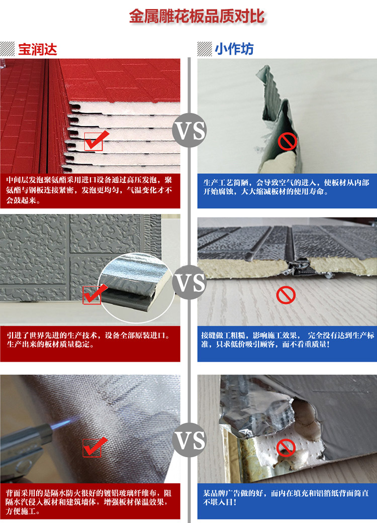 寶潤達金屬雕花板 寶潤達金屬雕花板